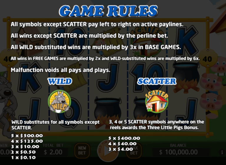 ฟีเจอร์พิเศษเกมสล็อต KA Gaming Three Little Pigs