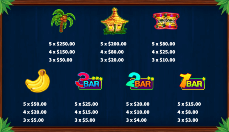 อัตราการจ่ายเงิน KA Gaming เว็บตรง 3x Monkeys