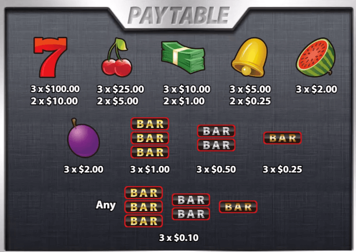 อัตราการจ่ายเงิน KA Gaming เว็บตรง 777 Vegas