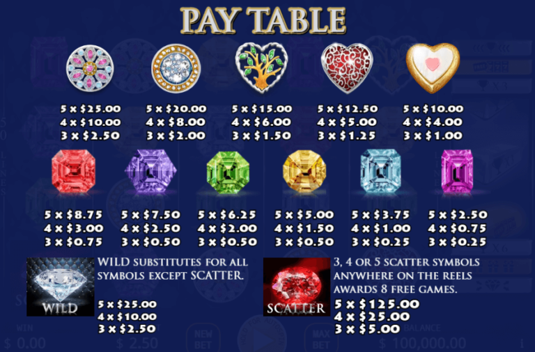 อัตราการจ่ายเงิน KA Gaming เว็บตรง A Girl's Best Friend