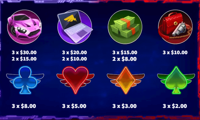 อัตราการจ่ายเงิน KA Gaming เว็บตรง Agent Angels