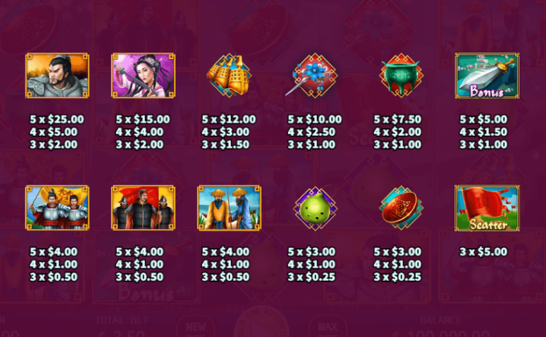 อัตราการจ่ายเงิน KA Gaming เว็บตรง Ba Wang Bie Ji