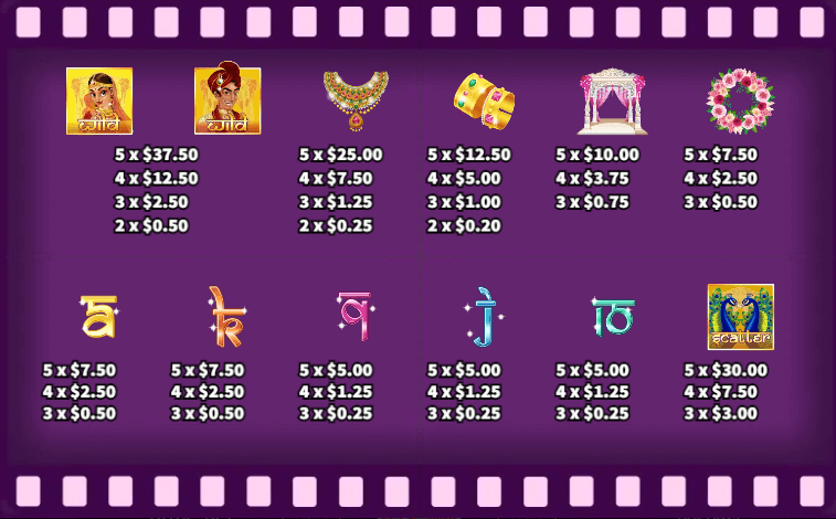 อัตราการจ่ายเงิน KA Gaming เว็บตรง Bollywood Romance