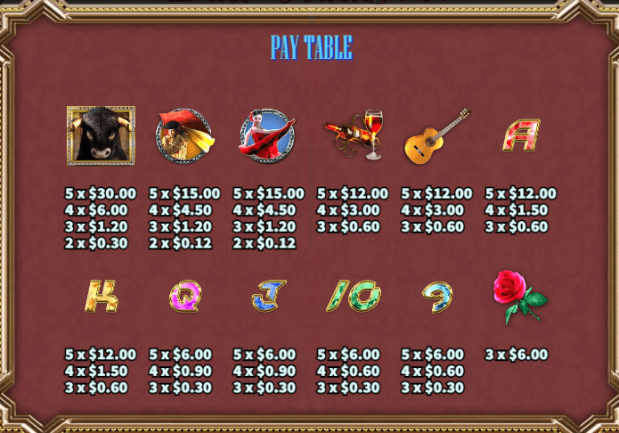 อัตราการจ่ายเงิน KA Gaming เว็บตรง Bull Stampede