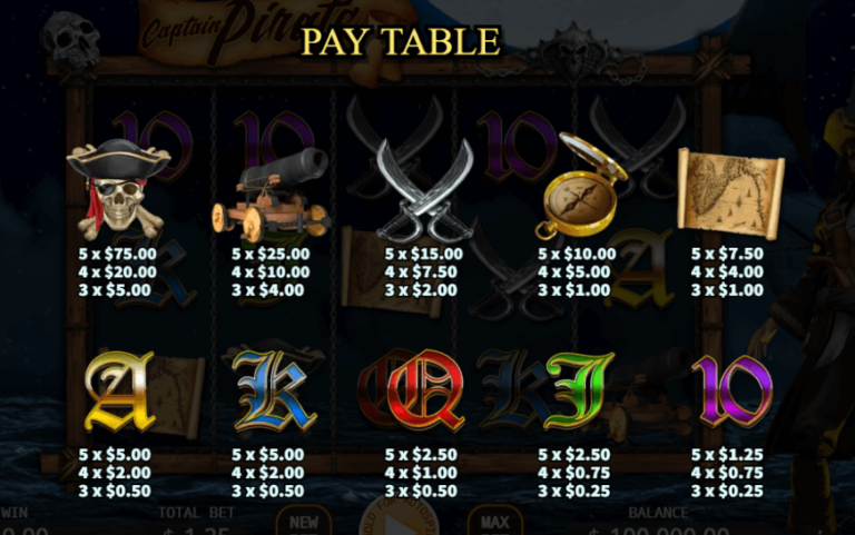 อัตราการจ่ายเงิน KA Gaming เว็บตรง Captain Pirate