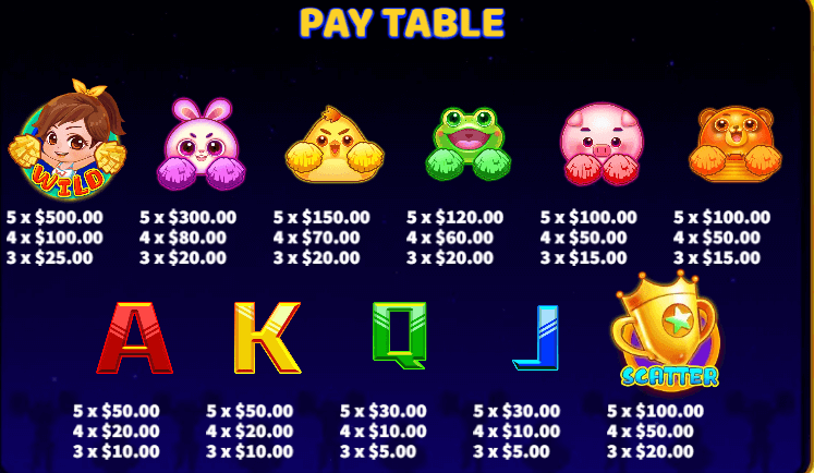 อัตราการจ่ายเงิน KA Gaming เว็บตรง Cheerleading Team