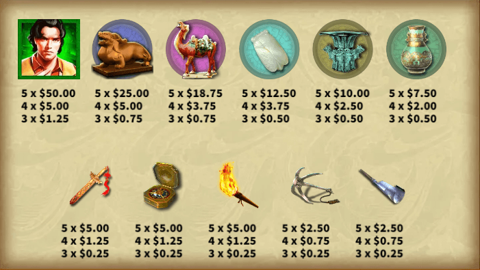 อัตราการจ่ายเงิน KA Gaming เว็บตรง Chinese Ancient Tomb
