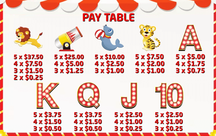 อัตราการจ่ายเงิน KA Gaming เว็บตรง Crazy Circus