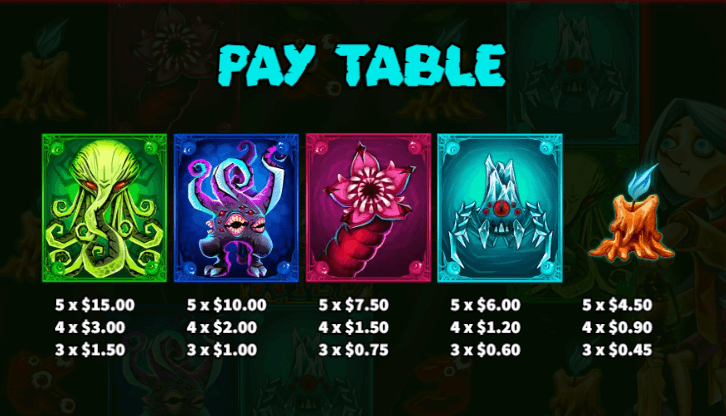 อัตราการจ่ายเงิน KA Gaming เว็บตรง Cthulhu Secret