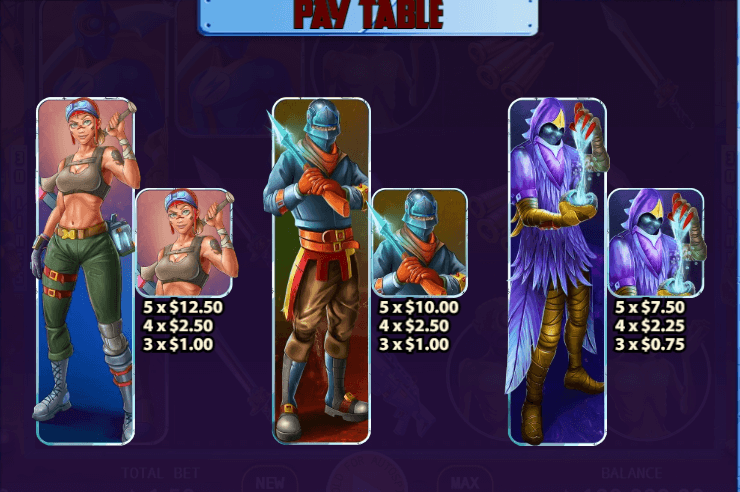 อัตราการจ่ายเงิน KA Gaming เว็บตรง Dark Fortress