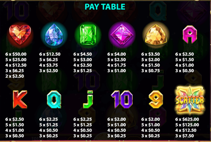 อัตราการจ่ายเงิน KA Gaming เว็บตรง Diamond Power
