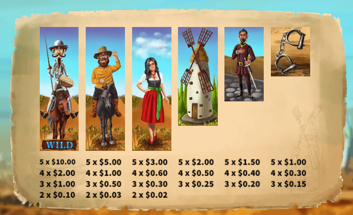 อัตราการจ่ายเงิน KA Gaming เว็บตรง Don Quixote