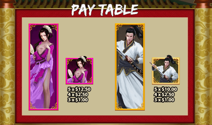 อัตราการจ่ายเงิน KA Gaming เว็บตรง Dragon Inn