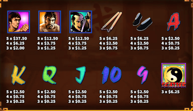 อัตราการจ่ายเงิน KA Gaming เว็บตรง Dragon's Way