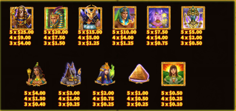อัตราการจ่ายเงิน KA Gaming เว็บตรง Egyptian Mythology