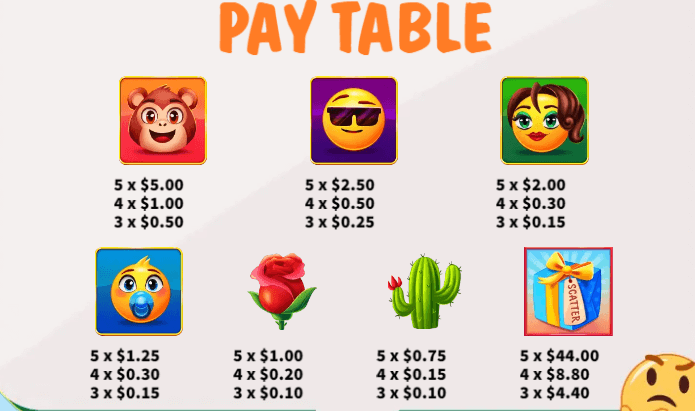 อัตราการจ่ายเงิน KA Gaming เว็บตรง Emoji