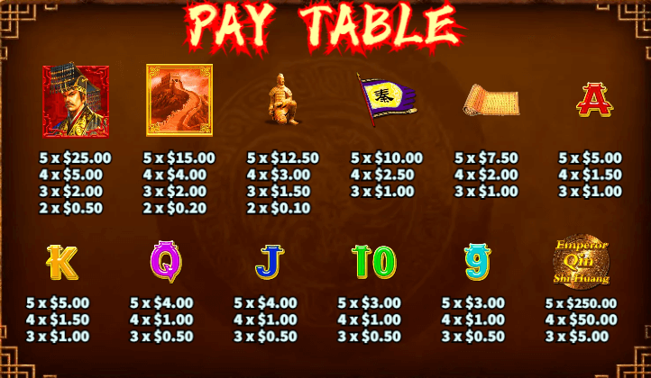 อัตราการจ่ายเงิน KA Gaming เว็บตรง Emperor Qin