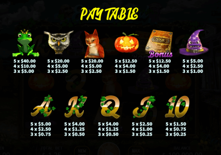 อัตราการจ่ายเงิน KA Gaming เว็บตรง Enchanted
