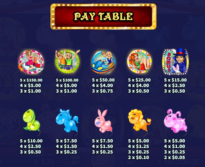 อัตราการจ่ายเงิน KA Gaming เว็บตรง Fantasy Park