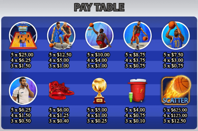 อัตราการจ่ายเงิน KA Gaming เว็บตรง Fastbreak