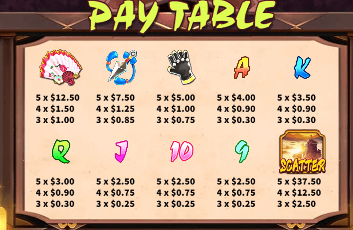 อัตราการจ่ายเงิน KA Gaming เว็บตรง Fighting Girls