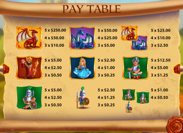 อัตราการจ่ายเงิน KA Gaming เว็บตรง Fire Dragons