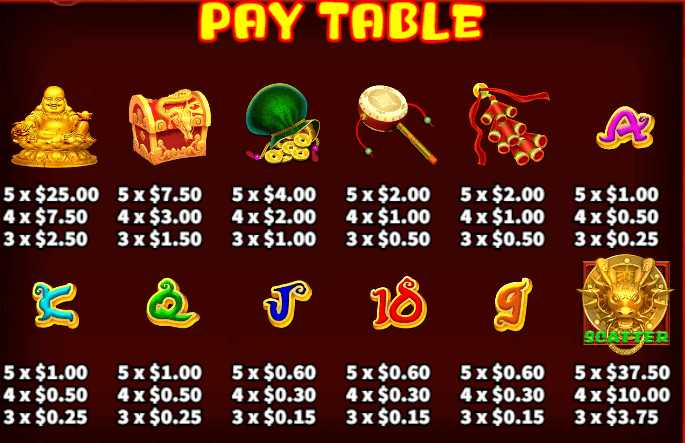 อัตราการจ่ายเงิน KA Gaming เว็บตรง Fortune Fu