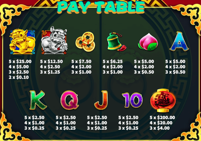 อัตราการจ่ายเงิน KA Gaming เว็บตรง Fortune Lions