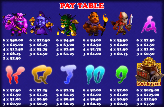 อัตราการจ่ายเงิน KA Gaming เว็บตรง Ghosts Fortune