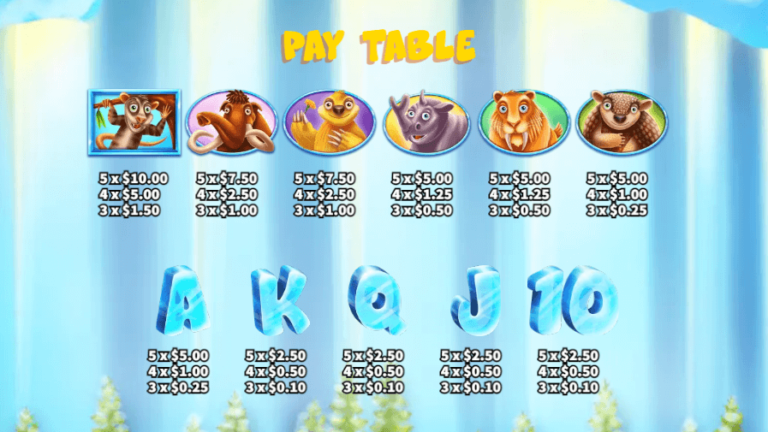 อัตราการจ่ายเงิน KA Gaming เว็บตรง Glacial Epoch