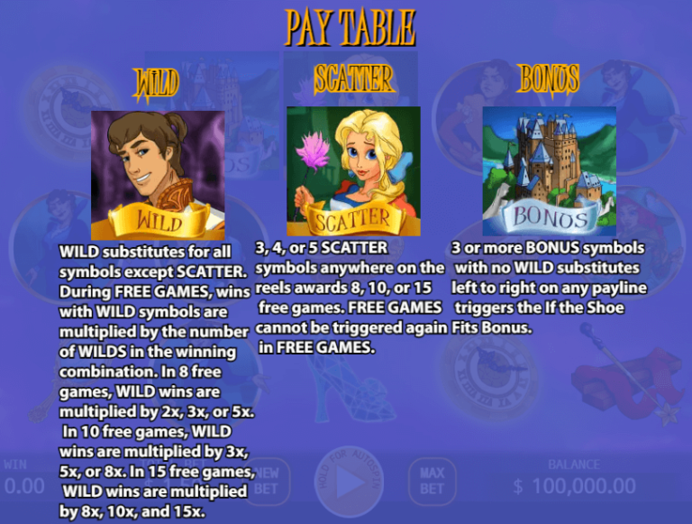 อัตราการจ่ายเงิน KA Gaming เว็บตรง Glass Slipper