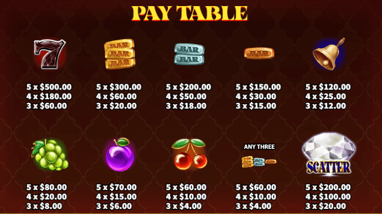 อัตราการจ่ายเงิน KA Gaming เว็บตรง Golden 777