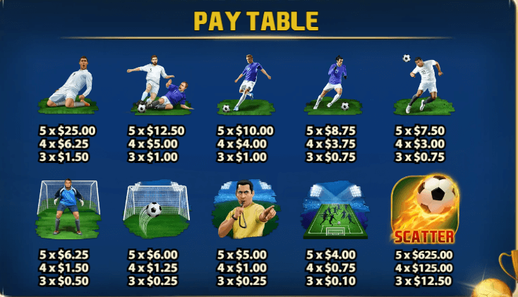 อัตราการจ่ายเงิน KA Gaming เว็บตรง Golden Ball