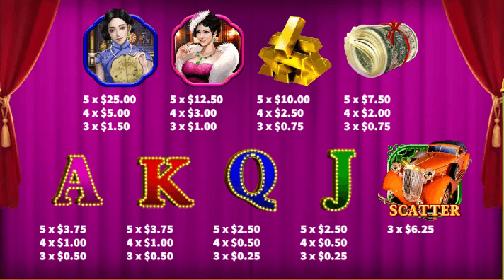 อัตราการจ่ายเงิน KA Gaming เว็บตรง Great Courtyard