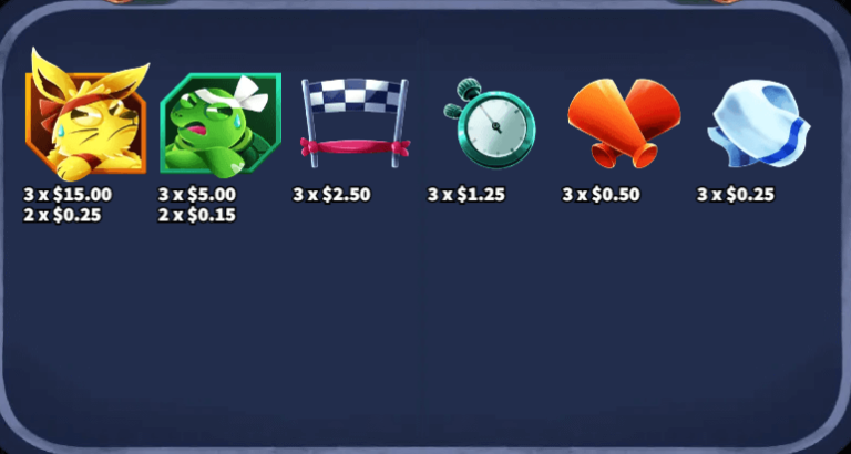 อัตราการจ่ายเงิน KA Gaming เว็บตรง Hare vs. Tortoise