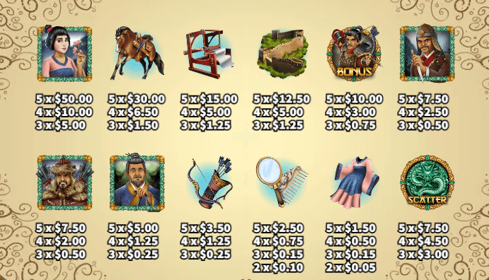 อัตราการจ่ายเงิน KA Gaming เว็บตรง Hua Mulan