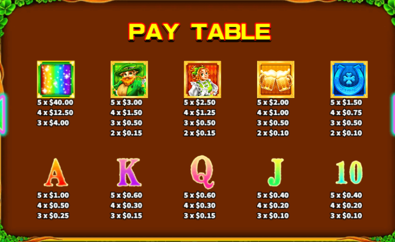 อัตราการจ่ายเงิน KA Gaming เว็บตรง Irish Coins Lock 2 Spin