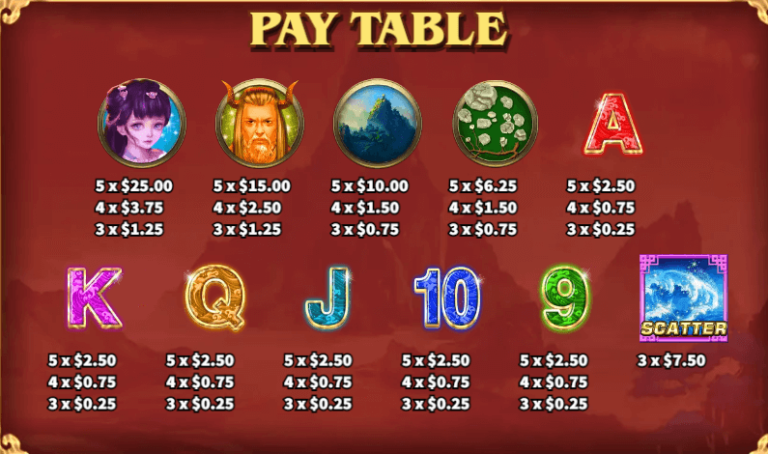 อัตราการจ่ายเงิน KA Gaming เว็บตรง Jingwei