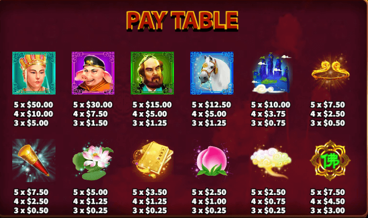 อัตราการจ่ายเงิน KA Gaming เว็บตรง Journey to the West