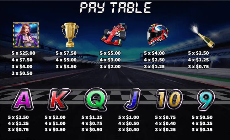 อัตราการจ่ายเงิน KA Gaming เว็บตรง Lady Racer