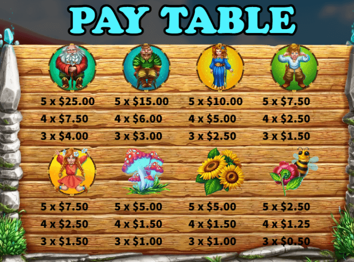 อัตราการจ่ายเงิน KA Gaming เว็บตรง Land of Dwarfs