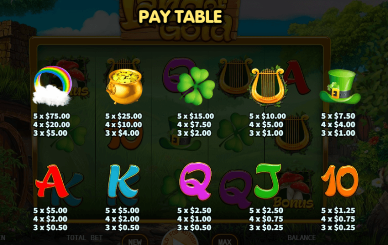 อัตราการจ่ายเงิน KA Gaming เว็บตรง Lands of Gold