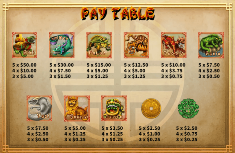 อัตราการจ่ายเงิน KA Gaming เว็บตรง Legend of Dragons