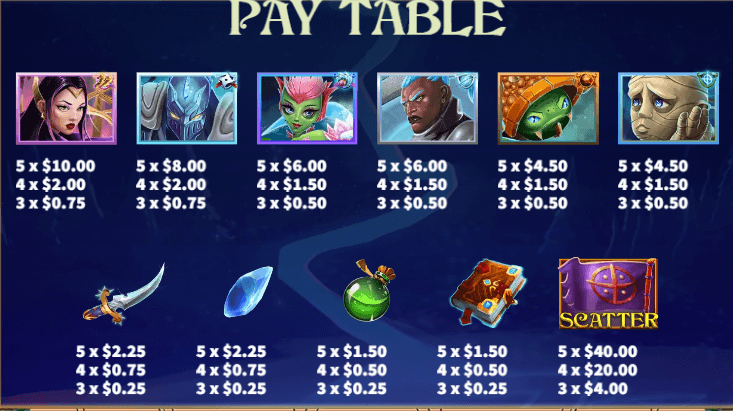 อัตราการจ่ายเงิน KA Gaming เว็บตรง Legend of Legends