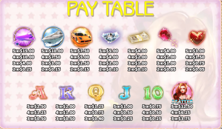 อัตราการจ่ายเงิน KA Gaming เว็บตรง Live Streaming Star