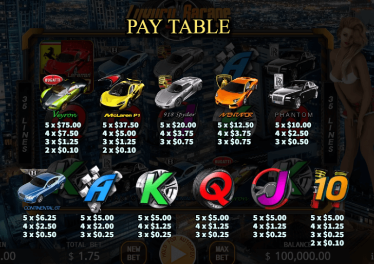 อัตราการจ่ายเงิน KA Gaming เว็บตรง Luxury Garage