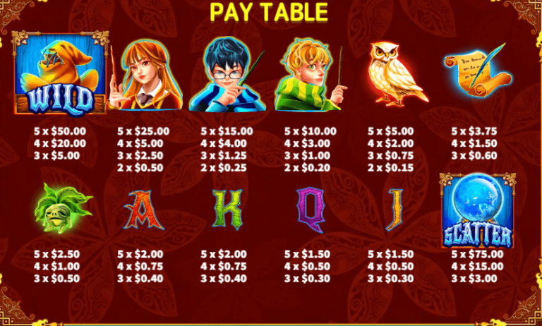 อัตราการจ่ายเงิน KA Gaming เว็บตรง Magic Apprentice