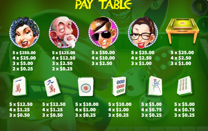 อัตราการจ่ายเงิน KA Gaming เว็บตรง Mahjong Master