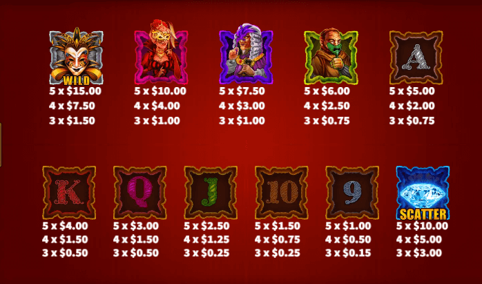 อัตราการจ่ายเงิน KA Gaming เว็บตรง Masquerade