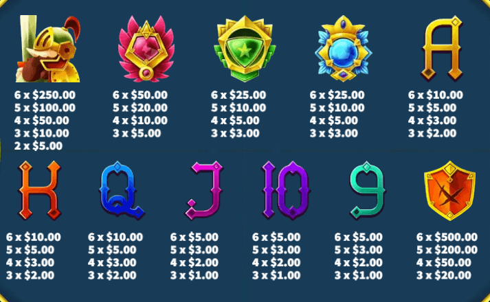 อัตราการจ่ายเงิน KA Gaming เว็บตรง Medal Winner Megaways